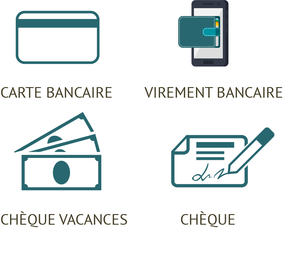 mode de règlement
